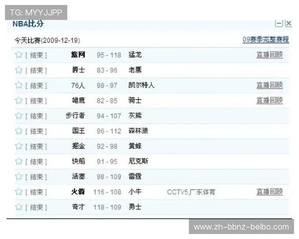 今天的NBA赛程安排有哪些重要对决 今天的NBA赛程安排有哪些重要对决