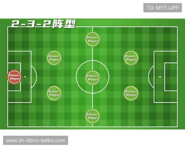 足球比赛中的边路进攻与传中战术