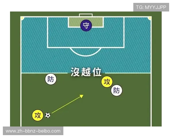 足球比赛中的裁判决策与规则解析 足球比赛中的裁判决策与规则解析